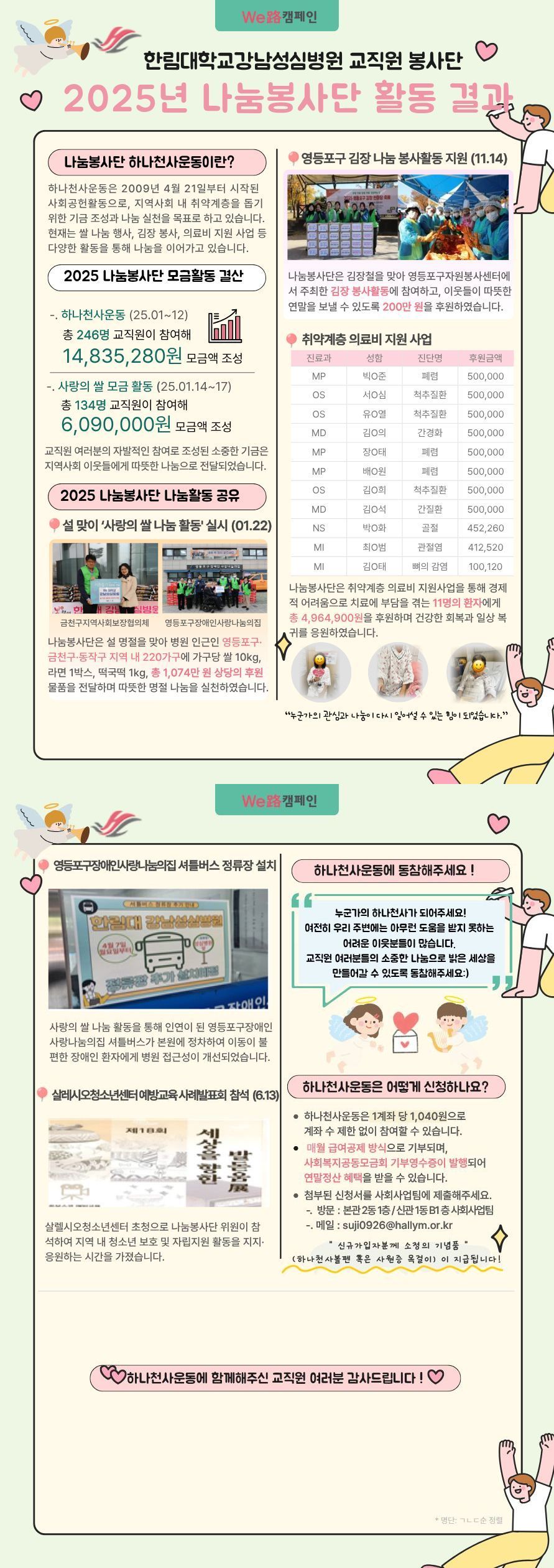 2025 ������ ��������� Ȱ�� ���